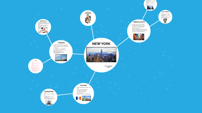 prezi presentation new york