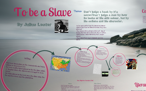to be a slave by julius lester sparknotes