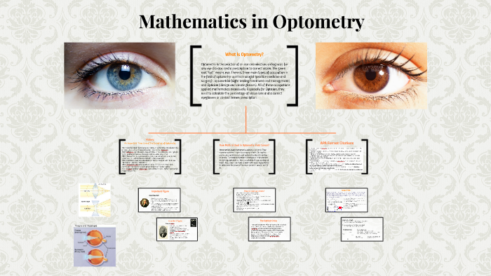 mathematics-in-optometry-by-kahselpaw-nay