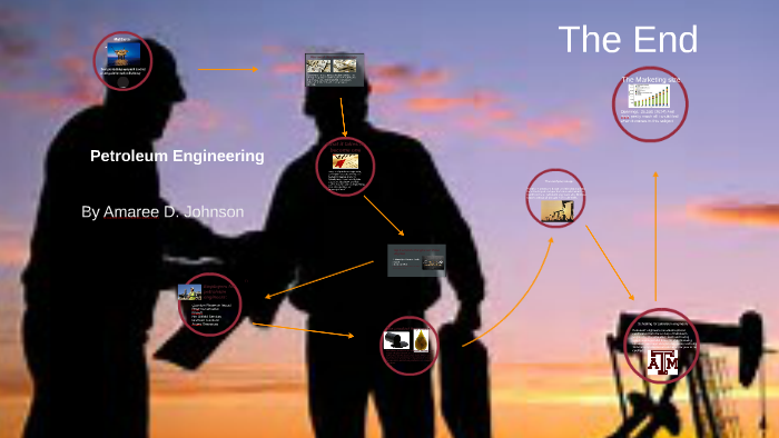 20 different types of engineeres by amaree Johnson on Prezi