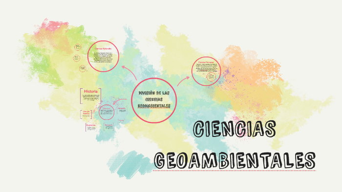 Division de las Ciencias Geoambientales by Diego Cruz on Prezi