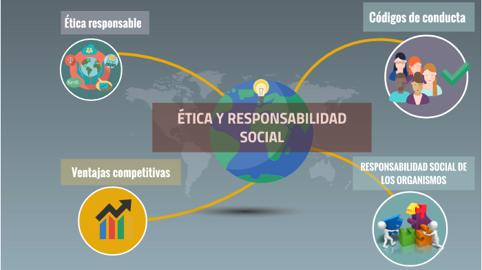 Ética y responsabilidad social by briggitti yulieth pena camargo on Prezi