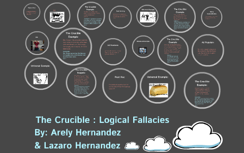 logical fallacies in the crucible essay
