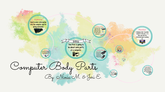 Parts of a Computer by Jerry Moriah Ellorimo on Prezi