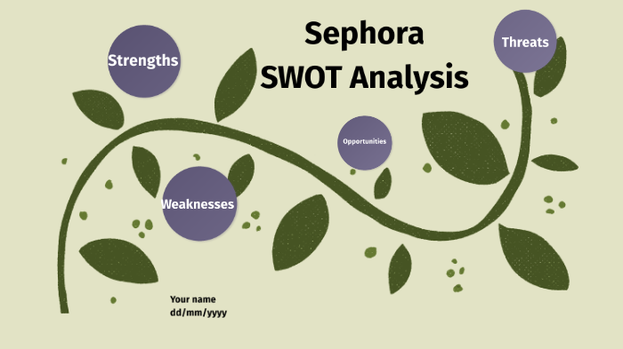 Sephora SWOT Analysis 2022