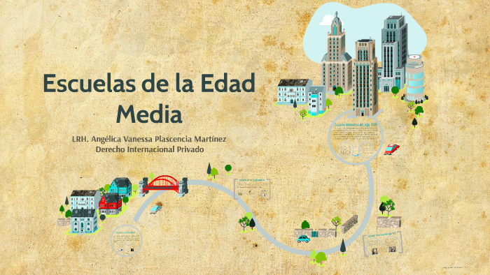 Escuelas de la Edad Media by Andrea Nava on Prezi