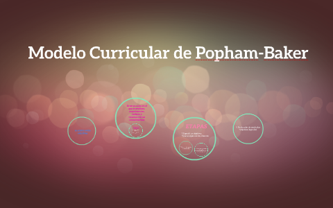 Modelo Curricular de Popham-Baker by veronica belen haro moran on Prezi Next