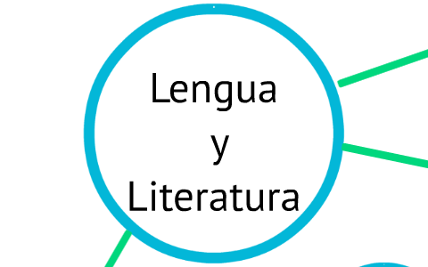 lengua y literatura by Agustina Garay on Prezi