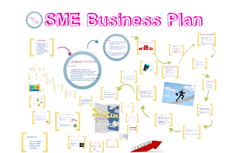 sme foundation business plan