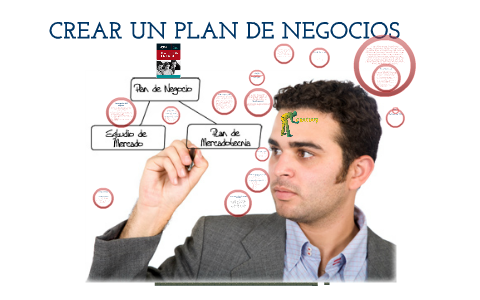 CREAR UN PLAN DE NEGOCIOS by Rodnay Jimenez Muñoz on Prezi