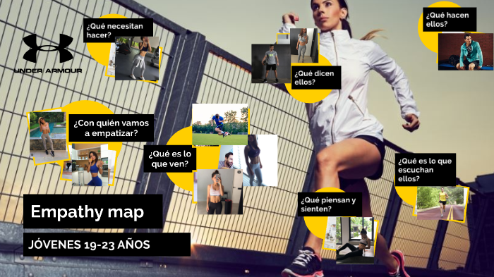 Empathy Map by Diana Ramírez on Prezi
