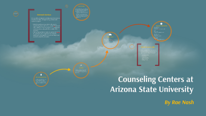 arizona state university phd counseling psychology