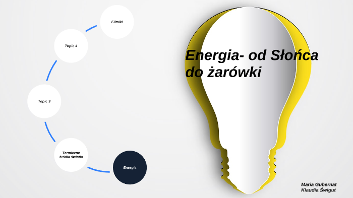 Sprawdzian Nowa Era Energia Od Słońca Do żarówki prezi.com