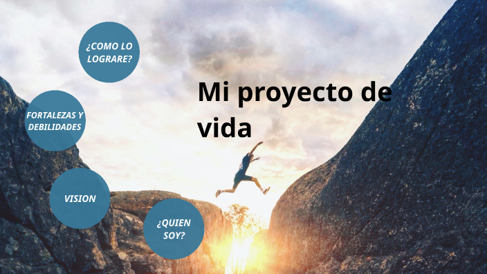 Mi proyecto de vida by Cristian Alvarez Toro on Prezi