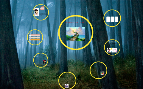 MI PROYECTO DE VIDA by Marcelo Gomez G. on Prezi
