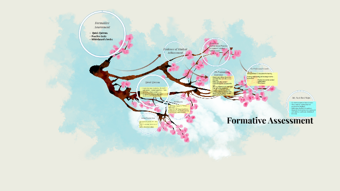 Formative Assessment by Traci Jackson on Prezi