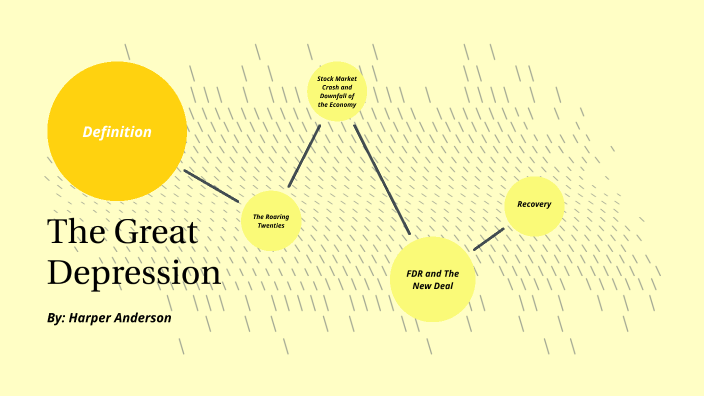 The Great Depression by Harper A on Prezi