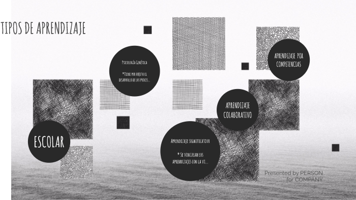 TIPOS DE APRENDIZAJE by Oscar Enrique Garcia Lozano on Prezi