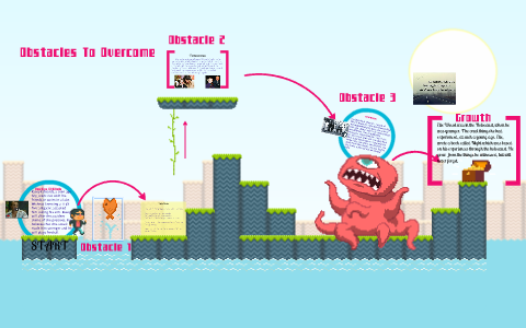 Positive Attitude by Jasmine Diaz on Prezi
