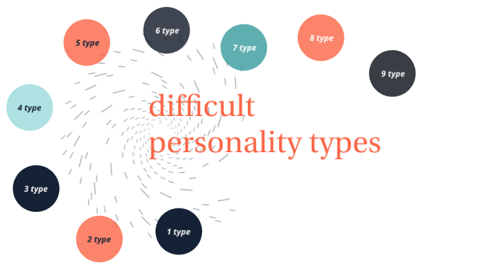 What Are The 7 Most Difficult Personality Types