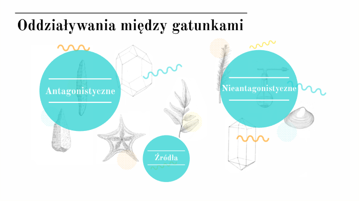 Oddziaływania między gatunkami by zakie el chehny on Prezi