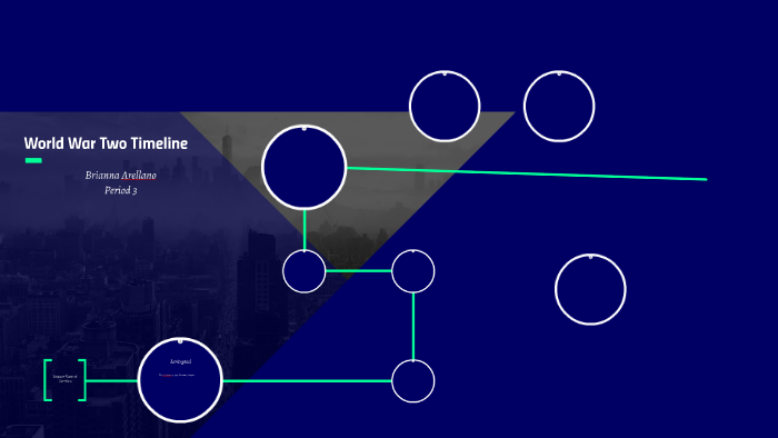 World War Two Timeline by Brianna Arellano on Prezi