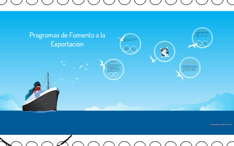 Programas de Fomento a la Exportación by on Prezi