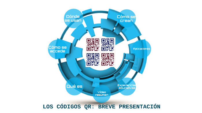 Códigos QR y educación by Roser Palacios on Prezi