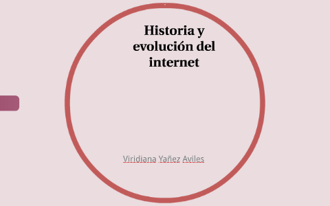 Historia y evolucion del internet by Viridiana Yañez on Prezi