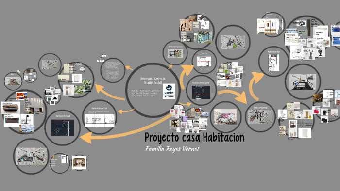 Casa habitación Proyecto familia vernet by Astrid Rodriguez G on Prezi Next