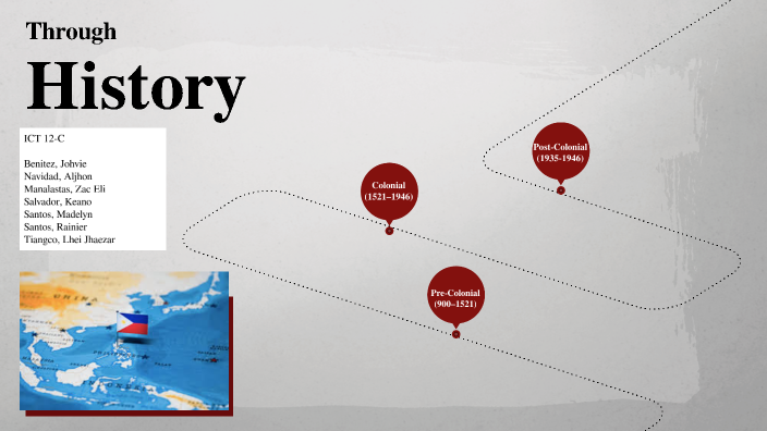 Phillipine's Art History Timeline by katcha katcha on Prezi