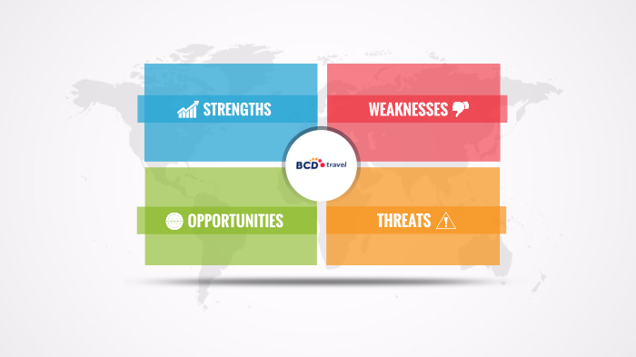 BCD Travel SWOT Analysis by Owen Grimley on Prezi