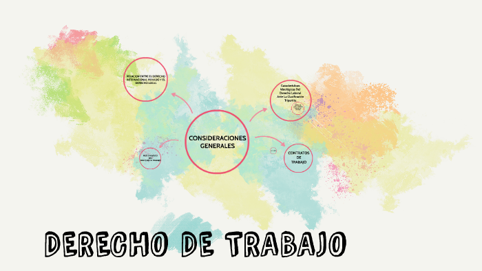 DERECHO DEL TRABAJO by Monica Sandoval on Prezi