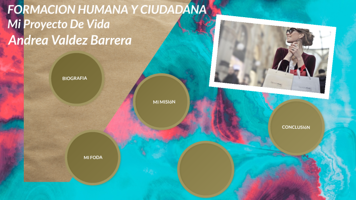 Mi Proyecto De Vida by ANDREA VALDEZ on Prezi