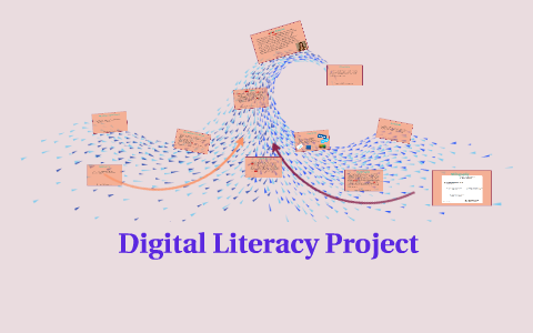 Digital Literacy Project by Alyssa Waits on Prezi