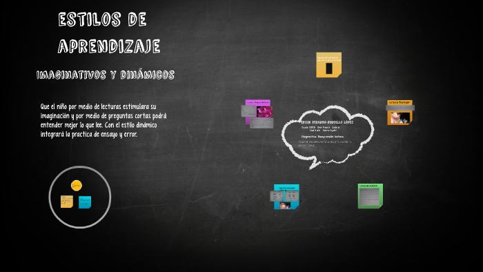 estilos de aprendizaje by Krispy Hernandeez on Prezi