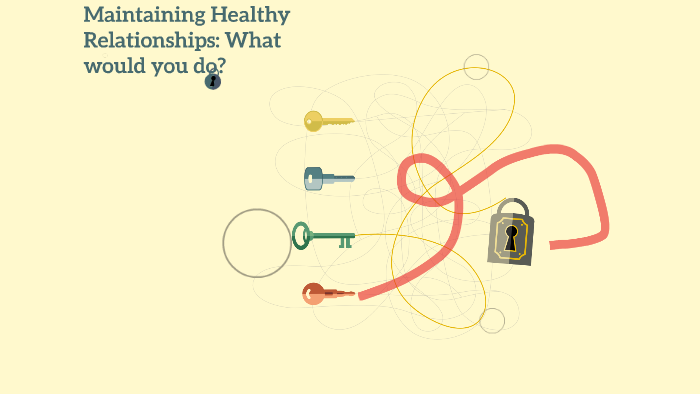 Maintaing Healthy Relationships: What would you do? by Madison Voigt on ...