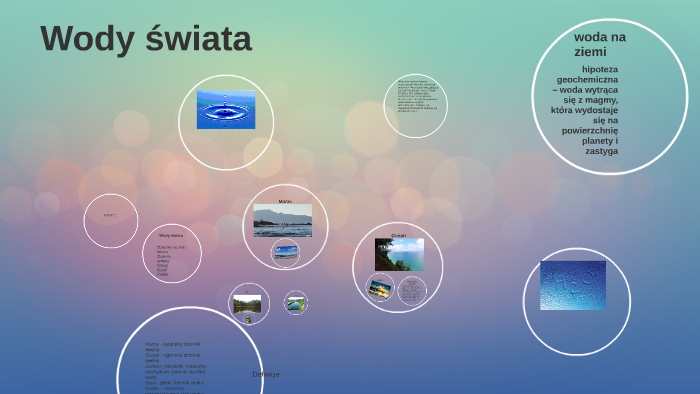 Wody świata by Michał Anioł on Prezi