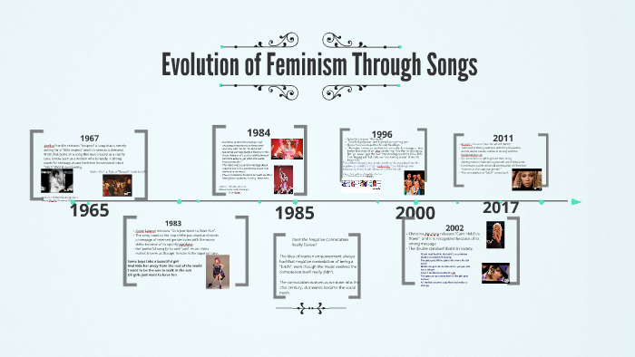 Evolution Of Feminism By Hannah Barnes On Prezi 3487