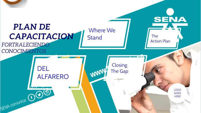 plan de capacitacion by Juliana Andrea on Prezi