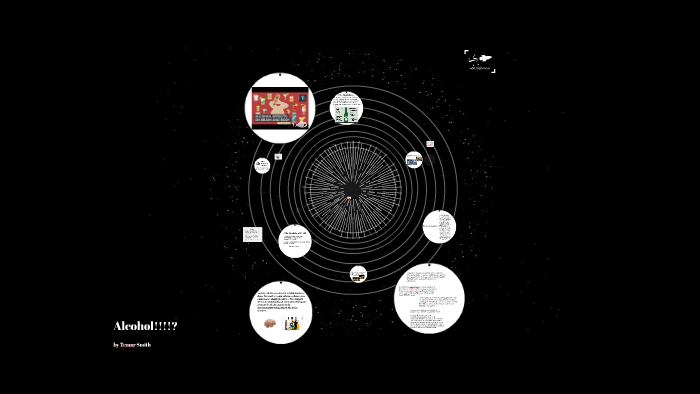 The Effects of Alcohol by temar smith on Prezi