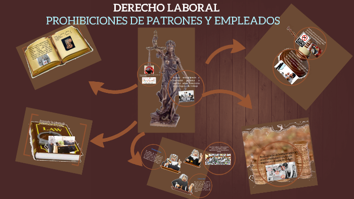 DERECHO LABORAL by Jesus P on Prezi