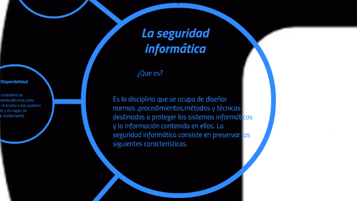 Seguridad Informatica by on Prezi