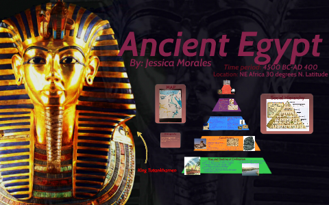Ancient Egypt by Ms. awesomebaker on Prezi