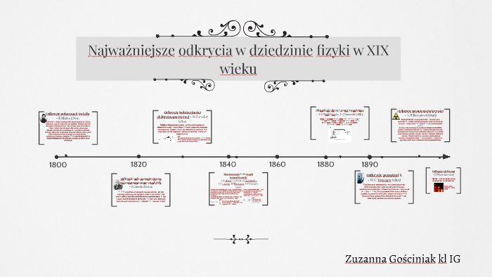 Sprawdzian Najwazniesze Odkrycia Xix I Xx W Kl 7 prezi.com