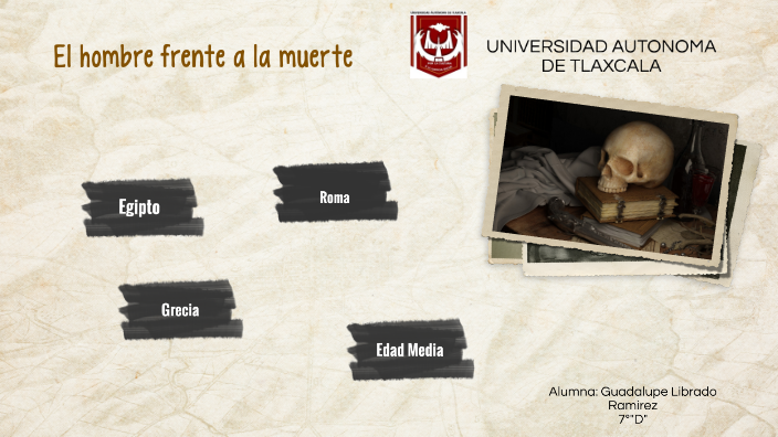 EL HOMBRE FRENTE A LA MUERTE by Guadalupe Librado Ramirez on Prezi