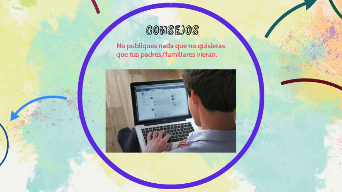 Uso Adecuado de las redes sociales by Sofia Montoya on Prezi