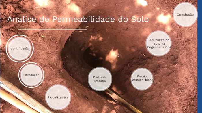 Análise de Permeabilidade do Solo by Ana Follmann on Prezi