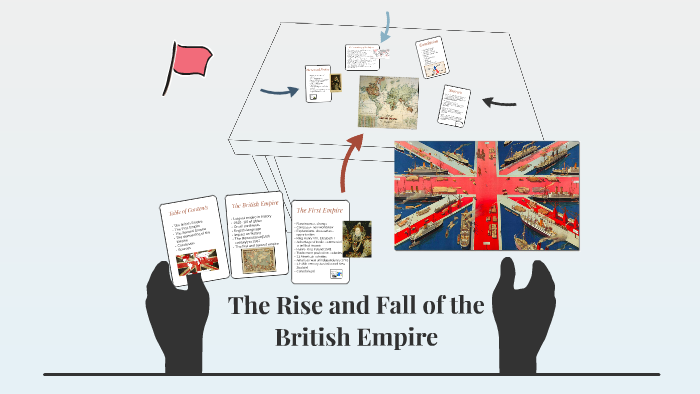 The Rise And Fall Of The British Empire By Elise Dorn On Prezi