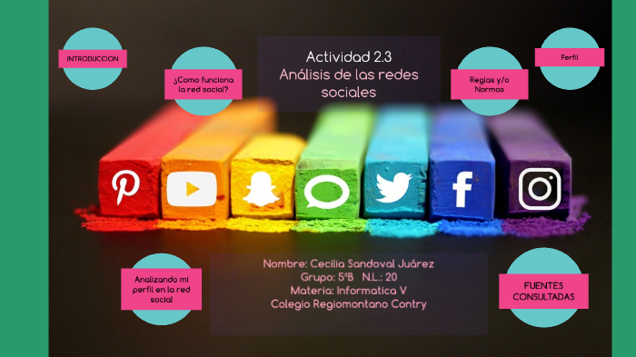 Act. 2.3 Analisis de las redes sociales by Cecilia Sandoval on Prezi